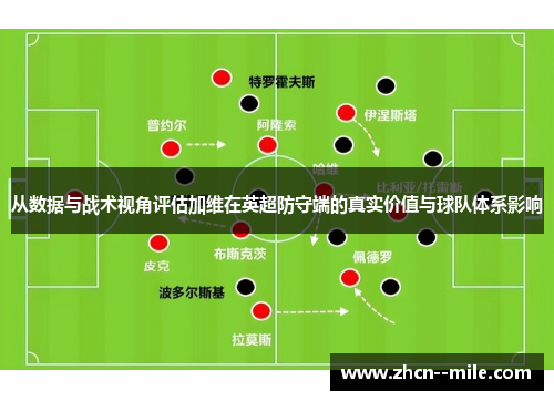 从数据与战术视角评估加维在英超防守端的真实价值与球队体系影响
