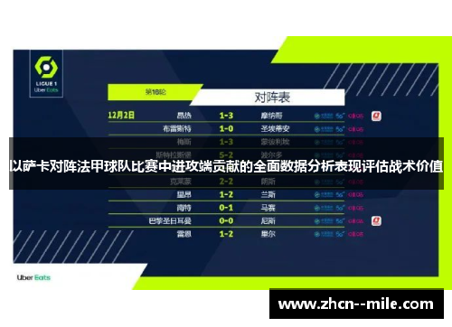 以萨卡对阵法甲球队比赛中进攻端贡献的全面数据分析表现评估战术价值 以萨卡对阵法甲球队比赛中进攻端贡献的全面数据分析表现评估战术价值