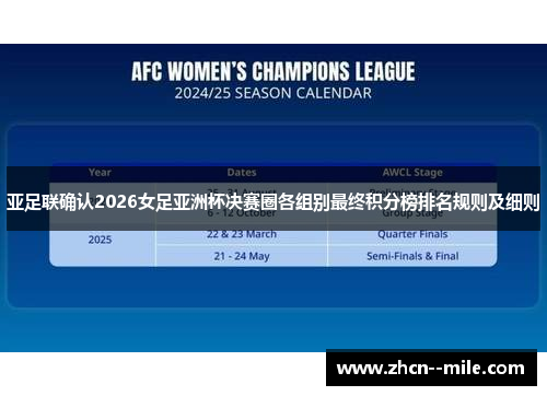 亚足联确认2026女足亚洲杯决赛圈各组别最终积分榜排名规则及细则 亚足联确认2026女足亚洲杯决赛圈各组别最终积分榜排名规则及细则
