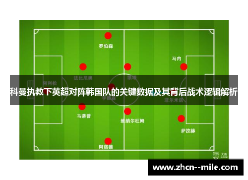 科曼执教下英超对阵韩国队的关键数据及其背后战术逻辑解析