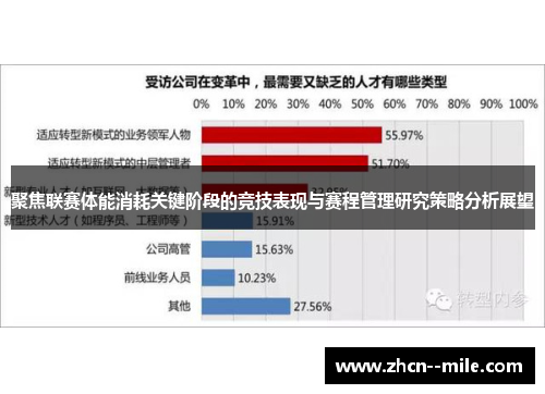 聚焦联赛体能消耗关键阶段的竞技表现与赛程管理研究策略分析展望
