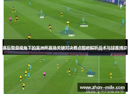 赛后复盘视角下的美洲杯赛场关键对决看点前瞻解析战术与球星博弈