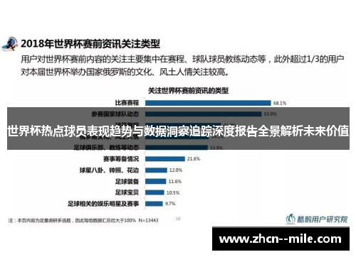 世界杯热点球员表现趋势与数据洞察追踪深度报告全景解析未来价值