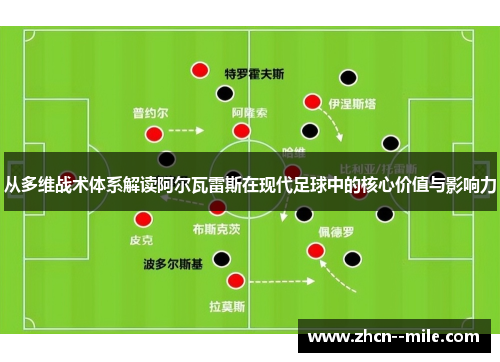 从多维战术体系解读阿尔瓦雷斯在现代足球中的核心价值与影响力