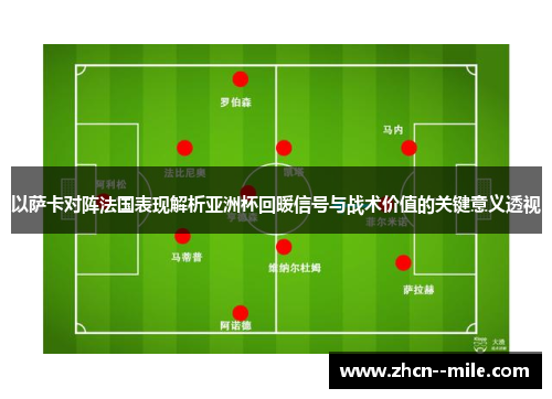 以萨卡对阵法国表现解析亚洲杯回暖信号与战术价值的关键意义透视